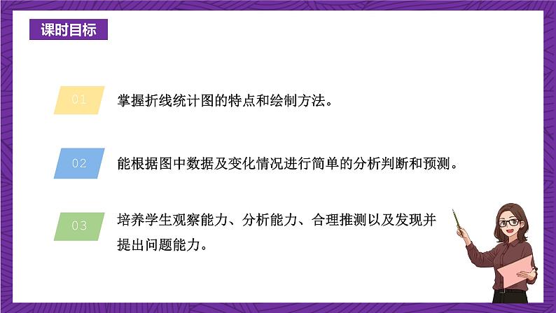 青岛版（六三制）数学五上 7.1《折线统计图》(课件）03