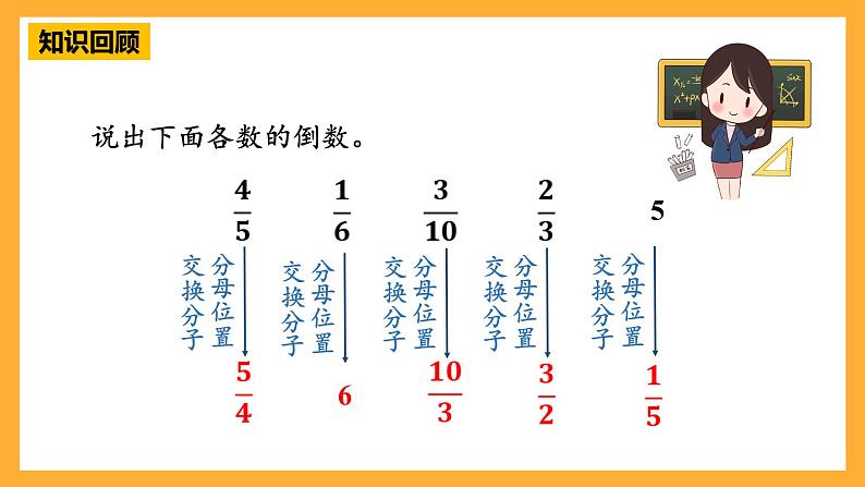 青岛版（六三制）数学六上3.1《分数除以整数》课件05