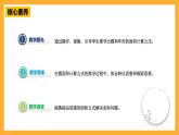 青岛版（六三制）数学六上5.3《圆的面积计算》课件