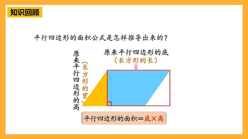 青岛版（六三制）数学六上5.3《圆的面积计算》课件05