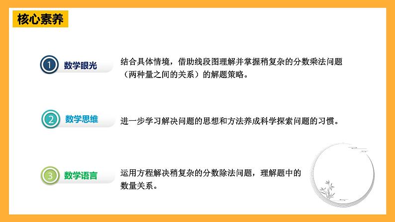 青岛版（六三制）数学六上6.3《运用分数乘法解决实际问题二》课件02