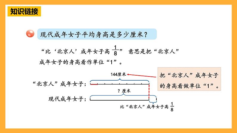 青岛版（六三制）数学六上6.3《运用分数乘法解决实际问题二》课件07