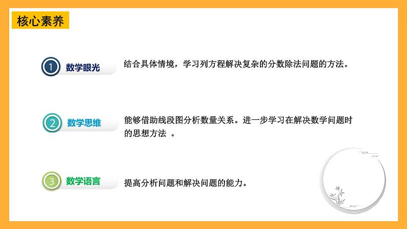 青岛版（六三制）数学六上6.4《运用分数除法解决实际问题》课件第2页