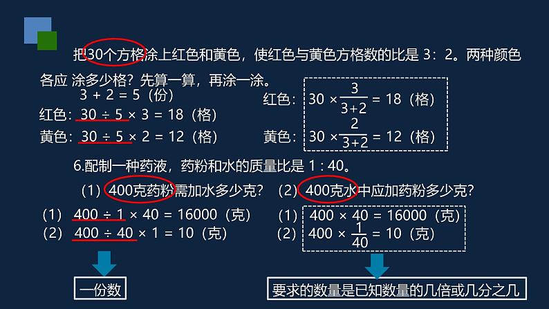 无锡苏教版六年级数学上册第三单元《按比例分配问题练习》课件07