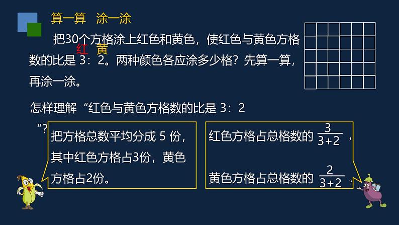 无锡苏教版六年级数学上册第三单元《按比例分配问题》课件04