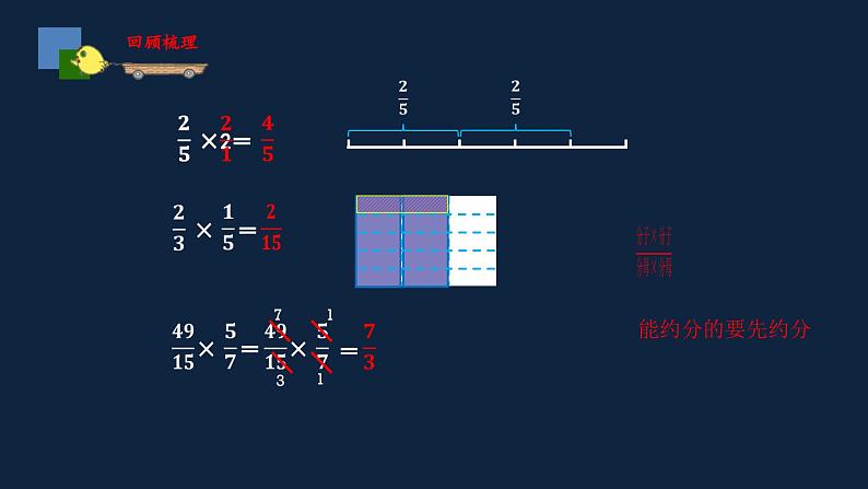 无锡苏教版六年级数学上册第二单元《练习课》课件03