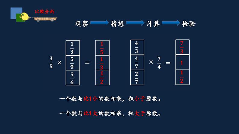 无锡苏教版六年级数学上册第二单元《练习课》课件05