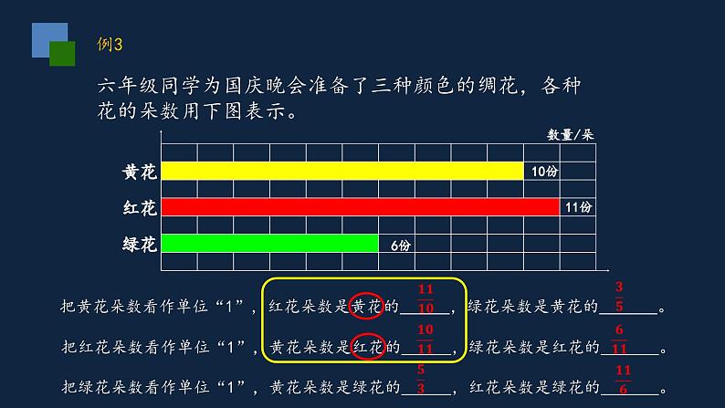 无锡苏教版六年级数学上册第二单元《分数与整数相乘》课件02