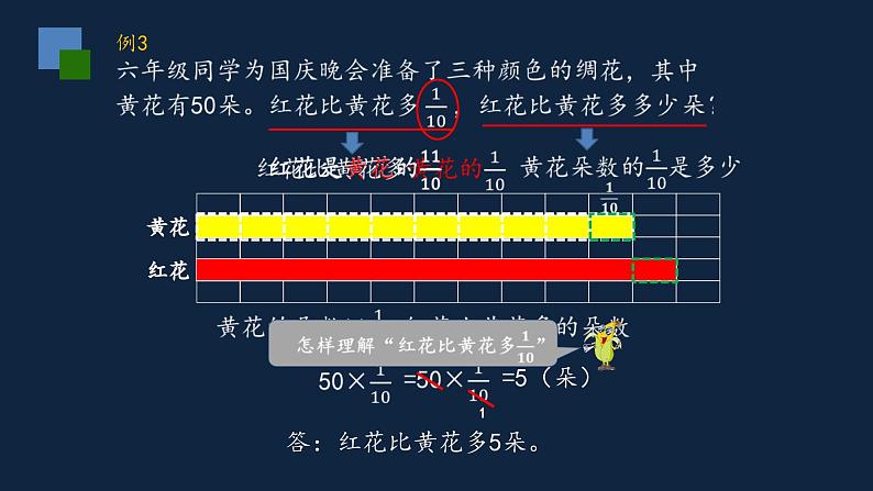 无锡苏教版六年级数学上册第二单元《分数与整数相乘》课件03