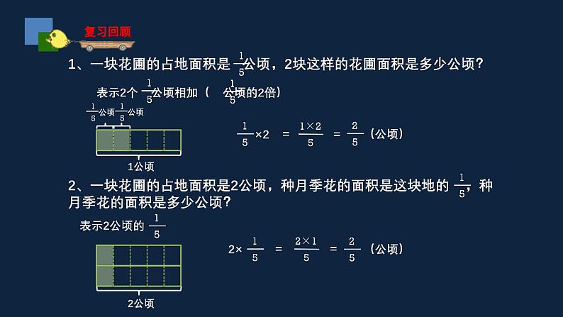 无锡苏教版六年级数学上册第二单元《分数与分数相乘》课件02