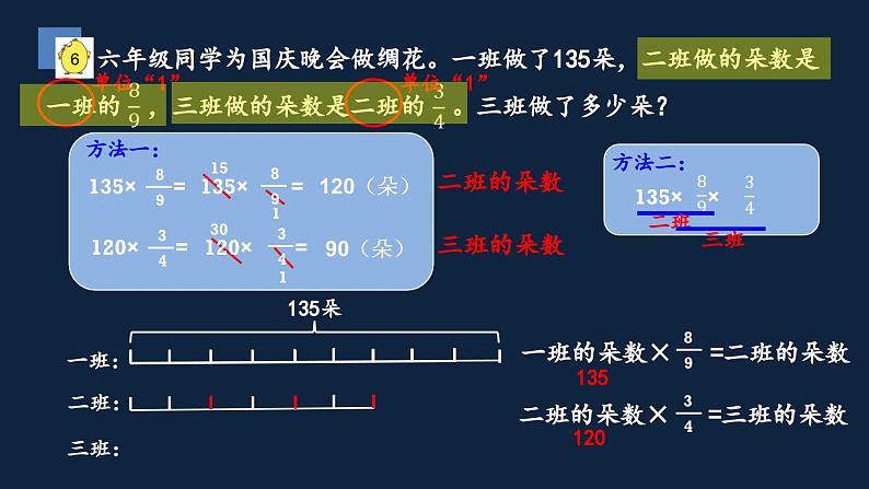 无锡苏教版六年级数学上册第二单元《分数连乘》课件04