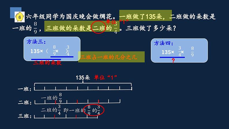 无锡苏教版六年级数学上册第二单元《分数连乘》课件05