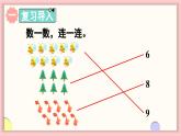 北師大版（2024）一年級上冊數(shù)學--1.5 數(shù)雞蛋（課件）