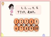 北師大版（2024）一年級上冊數(shù)學--1.5 數(shù)雞蛋（課件）