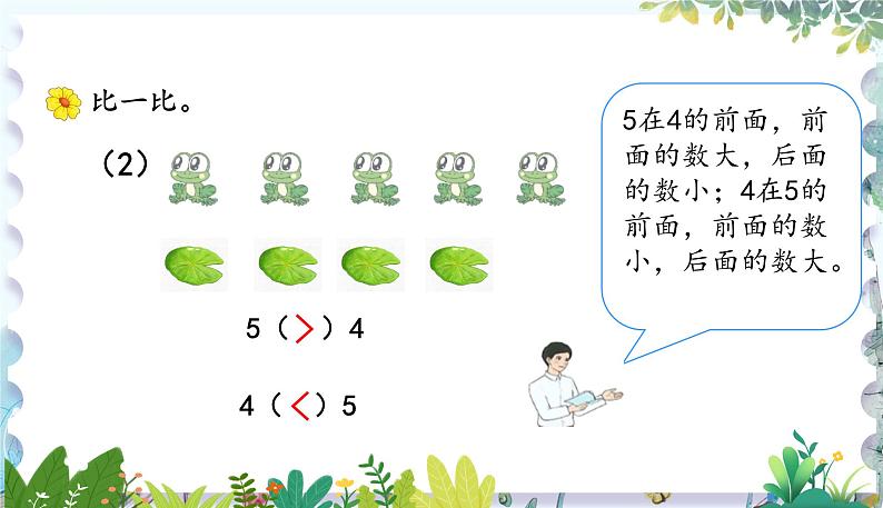 人教版（2024）数学一年级上册 第1章 1.1 课时2 比大小练习课 PPT课件03