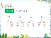 人教版（2024）数学一年级上册 第1章 1.1 课时4 分与合练习课 PPT课件