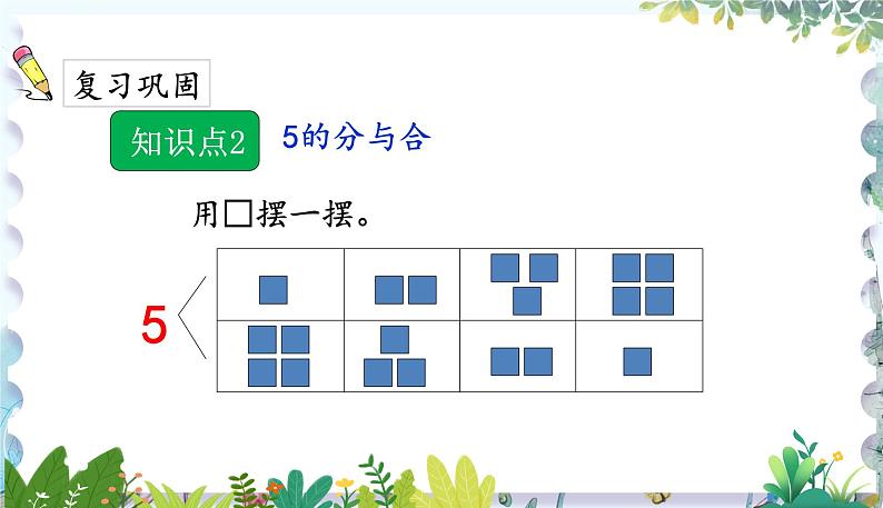 人教版（2024）数学一年级上册 第1章 1.1 课时4 分与合练习课 PPT课件06