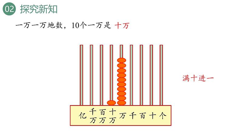 新人教版数学四年级上册1.1 亿以内数的认识课件07