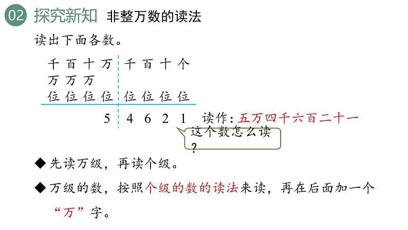 新人教版数学四年级上册1.2 亿以内数的读法课件08