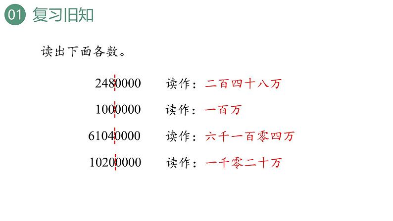 新人教版数学四年级上册1.6 亿以内数的改写课件03