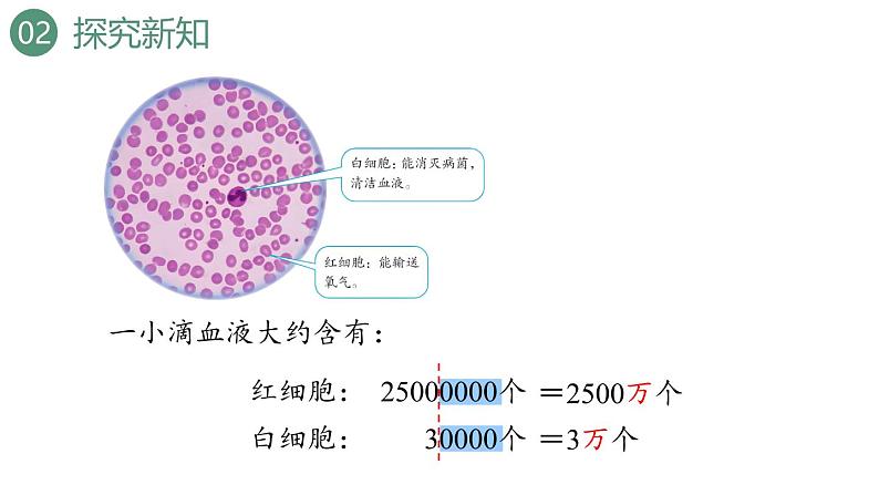 新人教版数学四年级上册1.6 亿以内数的改写课件08