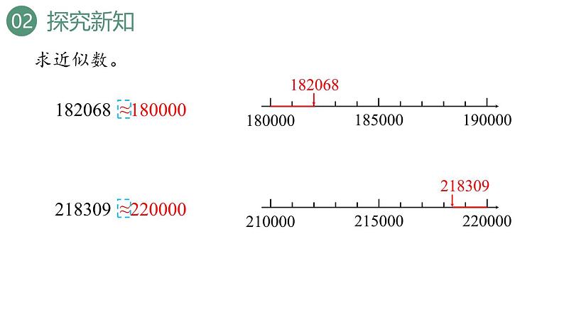 新人教版数学四年级上册1.7求亿以内数的近似数课件08