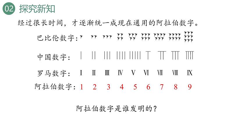 新人教版数学四年级上册1.9 数的产生课件08