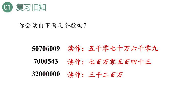 新人教版数学四年级上册1.11 亿以上数的读写课件03