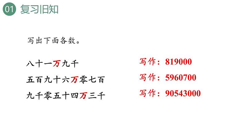 新人教版数学四年级上册1.11 亿以上数的读写课件04