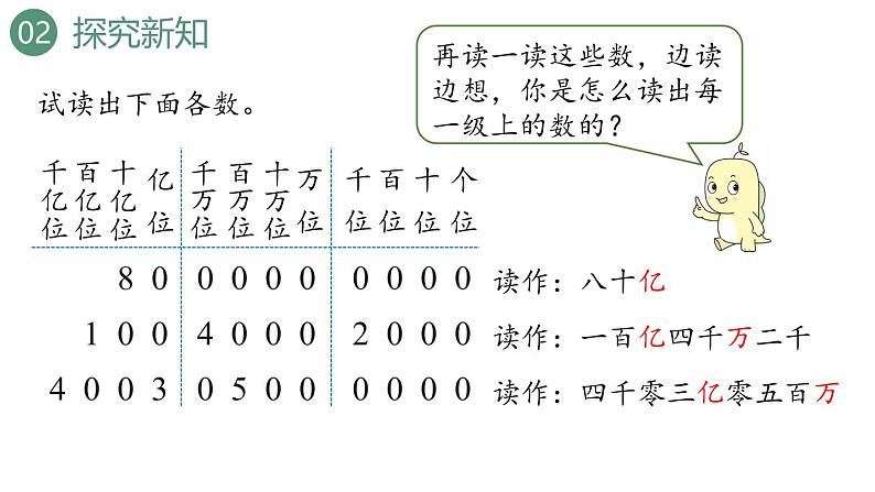 新人教版数学四年级上册1.11 亿以上数的读写课件07