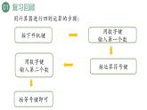 新人教版数学四年级上册1.16 练习四课件