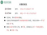 新人教版數(shù)學四年級上冊1.17 整理和復習課件