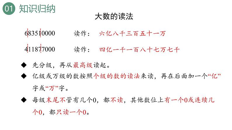 新人教版数学四年级上册1.17 整理和复习课件05