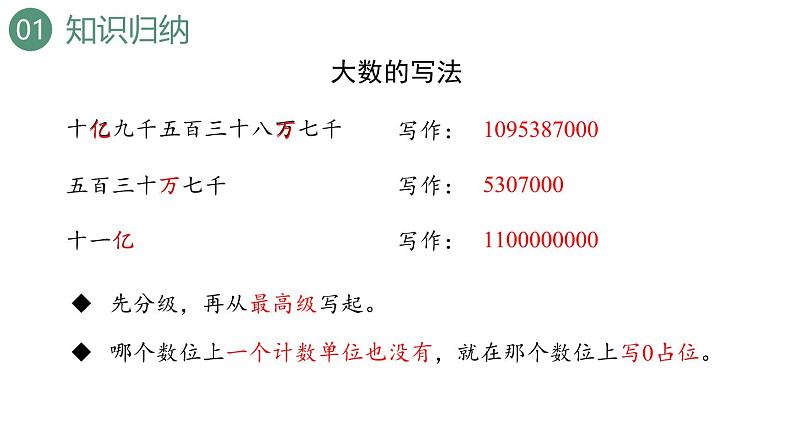 新人教版数学四年级上册1.17 整理和复习课件06