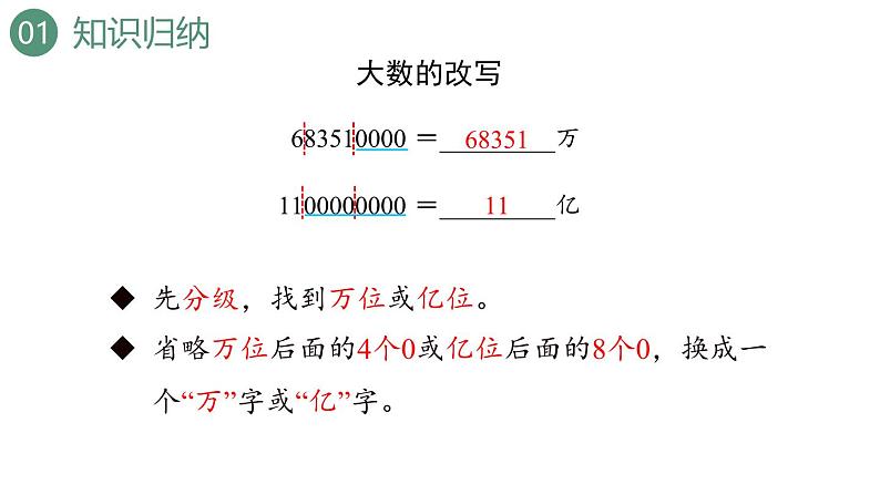 新人教版数学四年级上册1.17 整理和复习课件08