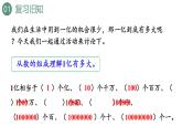 新人教版數(shù)學(xué)四年級(jí)上冊(cè)1億有多大課件