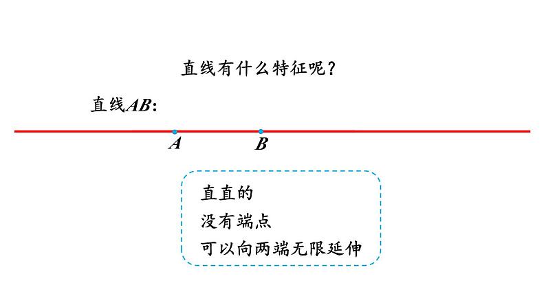 新人教版数学四年级上册3.1 线段、直线、射线和角课件08