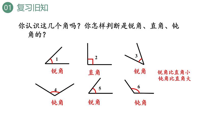 新人教版数学四年级上册3.3角的分类课件03