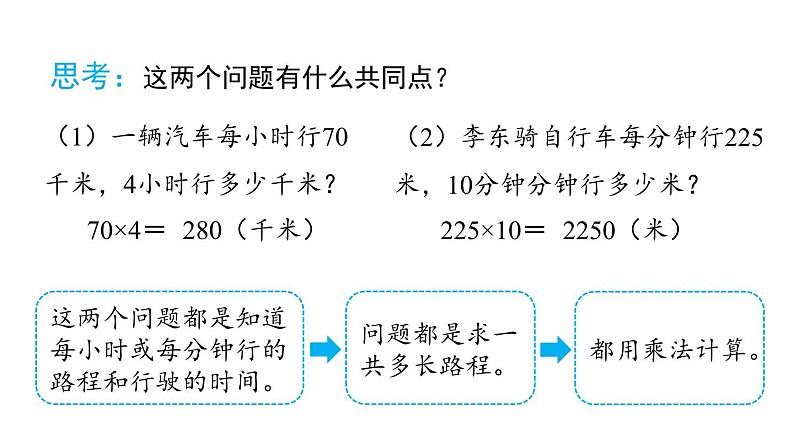 新人教版数学四年级上册4.6速度、时间和路程课件第6页