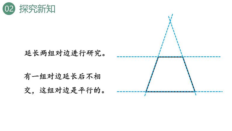 新人教版数学四年级上册5.7 梯形的认识课件06