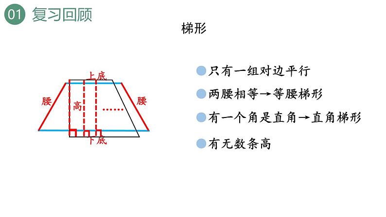 新人教版数学四年级上册5.8 练习一0一课件04