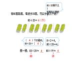 新人教版數(shù)學(xué)四年級(jí)上冊(cè)6.1《口算除法》課件