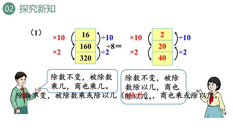 新人教版数学四年级上册6.2.10 商的变化规律课件07