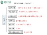 新人教版数学四年级上册9.1 大数的认识课件