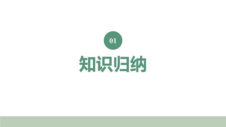 新人教版数学四年级上册9.2 乘法和除法课件02