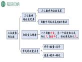 新人教版数学四年级上册9.2 乘法和除法课件