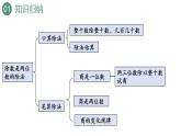 新人教版数学四年级上册9.2 乘法和除法课件