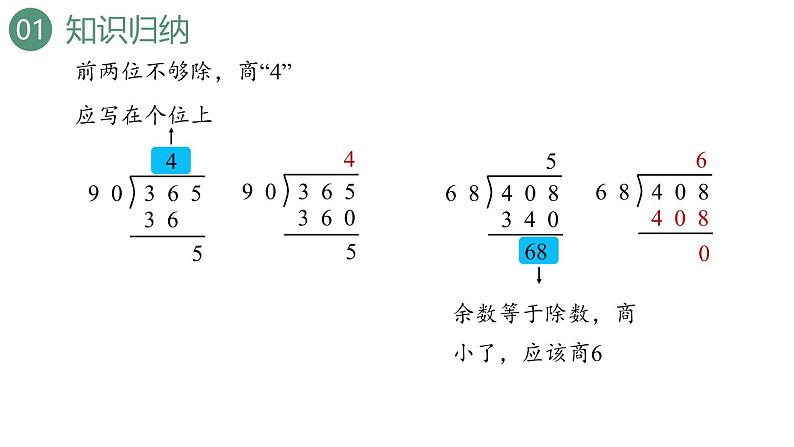 新人教版数学四年级上册9.2 乘法和除法课件08