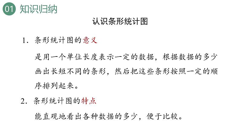 新人教版数学四年级上册9.4 条形统计图与优化课件06