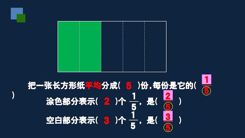 无锡苏教版三年级数学上册第七单元《简单的同分母分数的加、减法》课件第3页